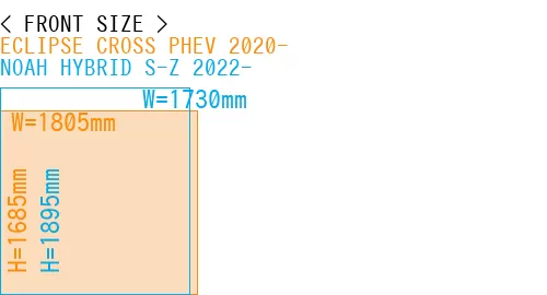 #ECLIPSE CROSS PHEV 2020- + NOAH HYBRID S-Z 2022-